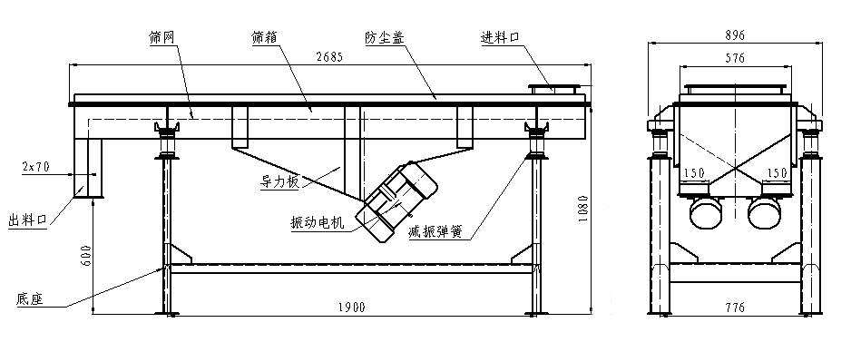 昆明直線振動篩原理圖